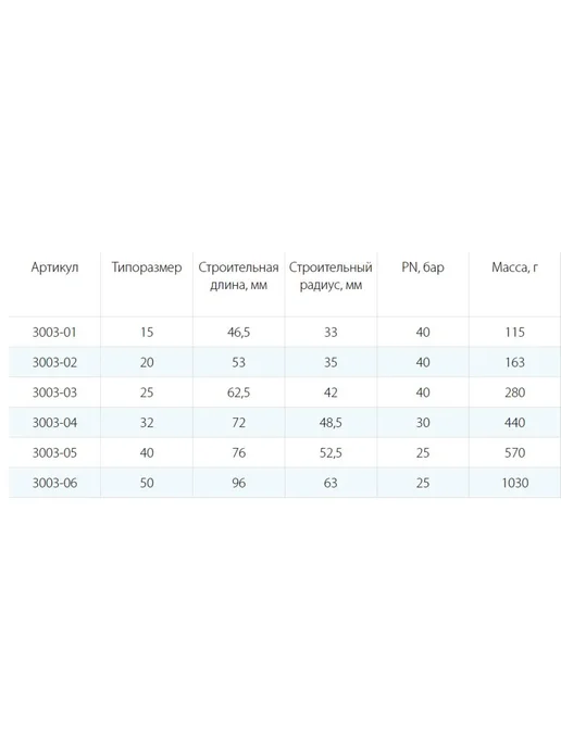 AQUASFERA Клапан обратный Ру25 ВР 2" заслон лат 3003-06, вариант, фото 5