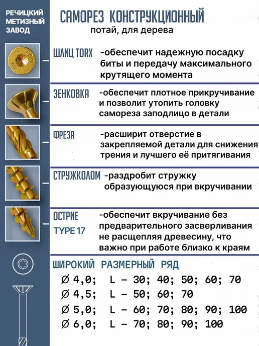 spkrep Саморезы по дереву 5х90 конструкционные, желтые 250 шт, 250 шт, фото 3