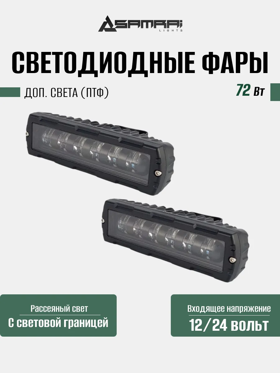 Светодиодные доп.фары ближнего света прямоугольные 72 Вт