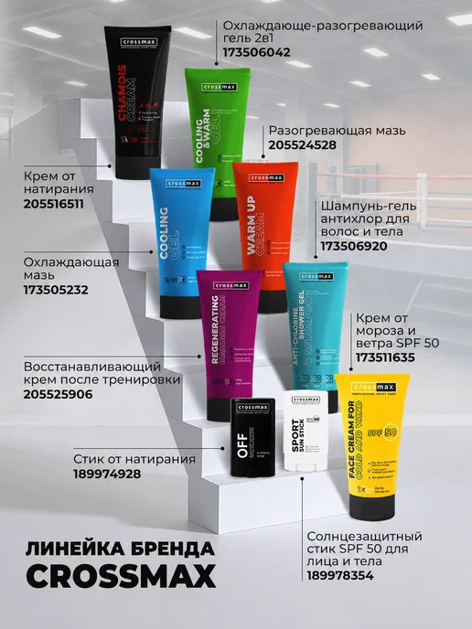 CROSSMAX Восстанавливающая мазь для суставов и мышц от боли массажная, 200 мл, 2 шт, фото 7