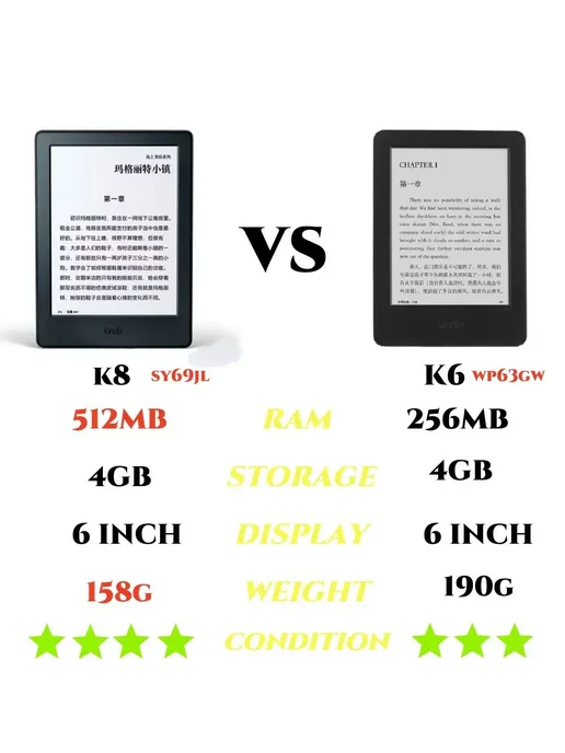 Amazon Восстановленная Электронная книга Kindle 8gen, 4Gb, 6", 4 ГБ, фото 3