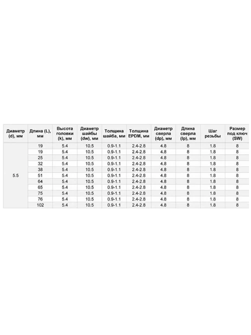 Гвоздь MARKET Саморез кровельный со сверлом (оцинкованный) 4.8х35 - 250 шт, 5.5x38, 250 шт, фото 5