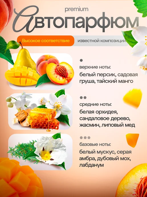 ALATE Ароматизатор в машину женский стойкий автопарфюм 8 мл, 8 мл, фото 2