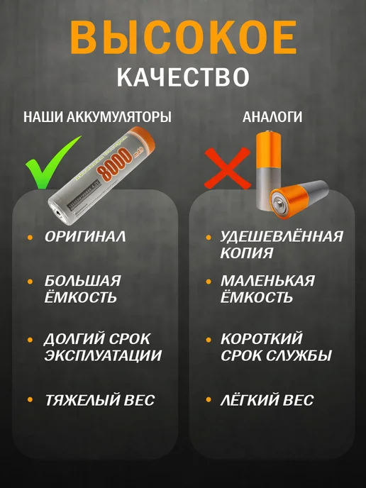 Аккумуляторные батарейки литиевые 18650, вариант, фото 3