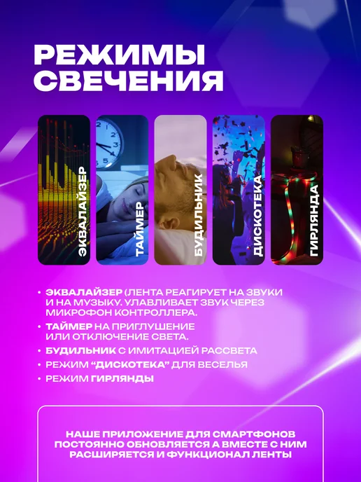 KUMPFORT Светодиодная лента 20 метров с пультом RGB, 10 м, фото 8