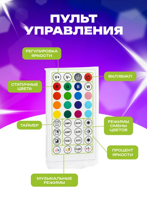 KUMPFORT Светодиодная лента 20 метров с пультом RGB, 40 м, фото 6