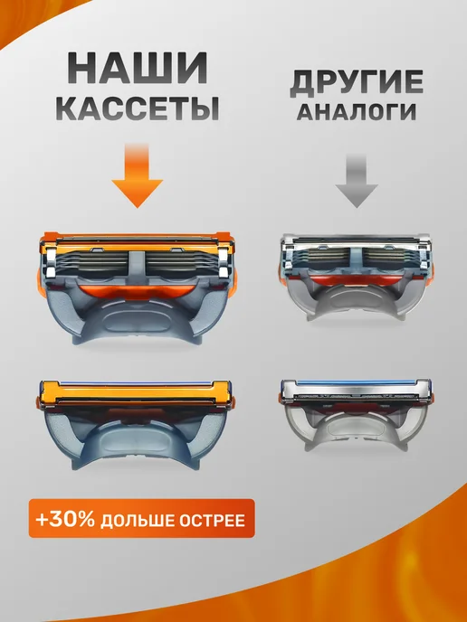 CADETTE Кассеты для бритья мужские 6 штук, 6 шт, фото 2