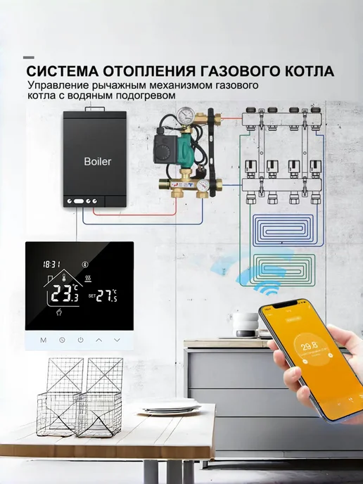 Термостат газового котла, программируемый, черный, фото 2