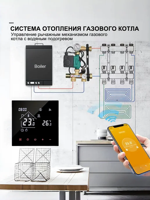 Термостат газового котла, трубное отопление, черный, фото 2