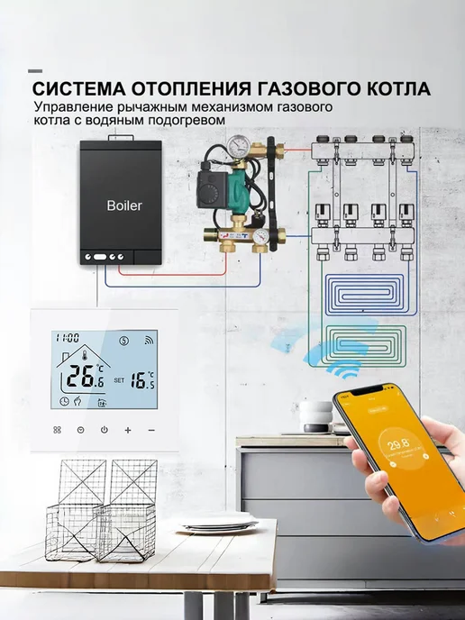 Термостат газового котла, программируемый, белый, фото 2