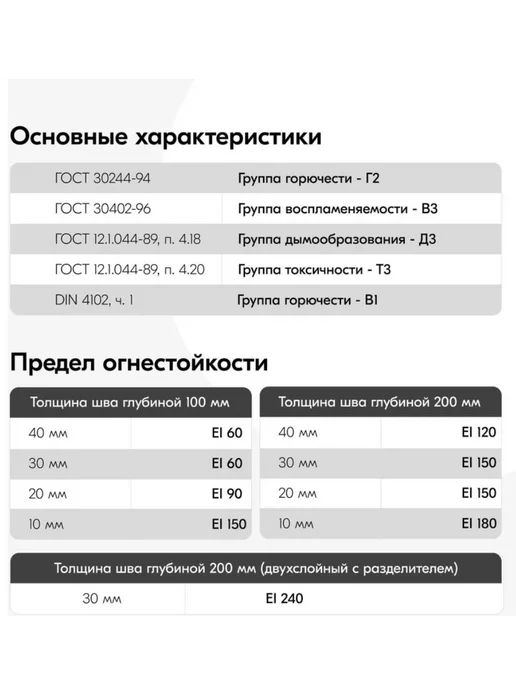 KUDO Огнестойкая монтажная пена FIRE PROOF 45+, 1 л, фото 4