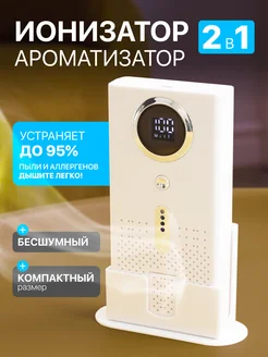 Ионизатор воздуха портативный DomClin 361800245 купить за 1 264 ₽ в интернет‑магазине Wildberries