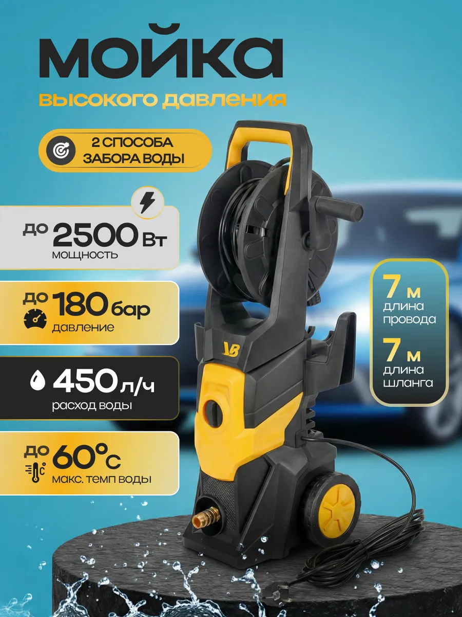 Электрическая мини мойка высокого давления для автомобиля