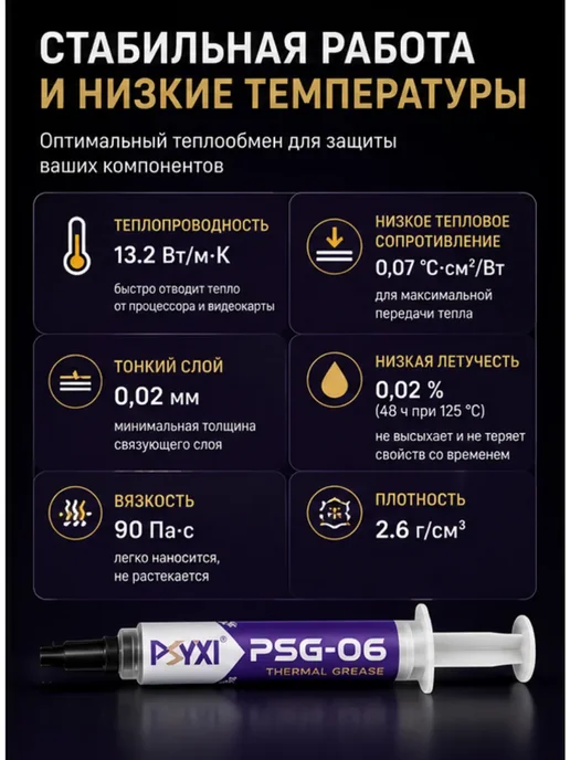 PSYXI Термопаста РSYXI PSG-06 4 грамма, РSYXI 4 грамма, фото 2