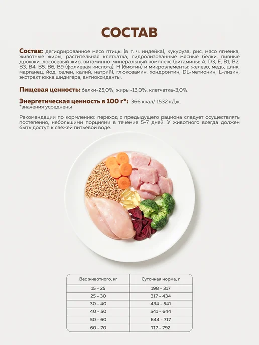 Сухой корм ЗООГУРМАН для собак, крупные, индейка, 2,2 кг, фото 4