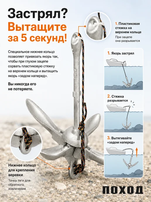 поход Якорь для лодки ПВХ 1,5 кг, 1,5 кг, фото 5