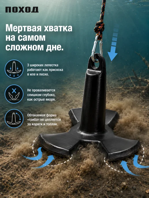 поход Якорь гриб речной для лодки ПВХ 6.8, вариант, фото 3