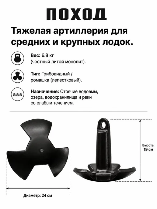 поход Якорь гриб речной для лодки ПВХ 6.8, вариант, фото 5