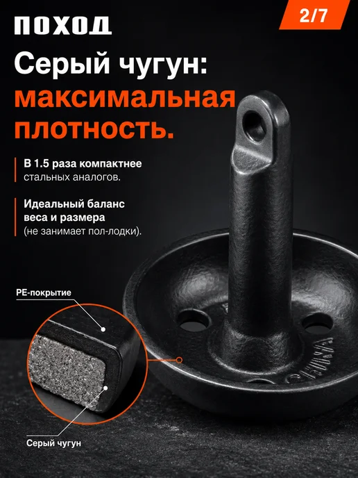 поход Якорь гриб круглый в лодку, 5.4 кг, 4,5 кг, фото 2