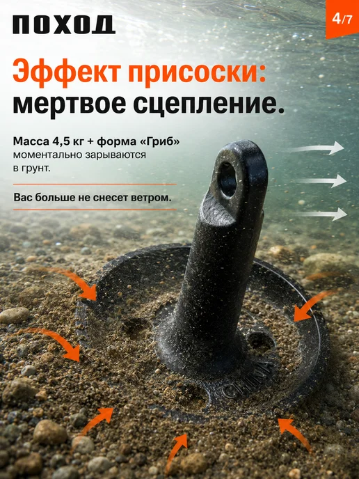 поход Якорь гриб круглый в лодку, 5.4 кг, 4,5 кг, фото 4