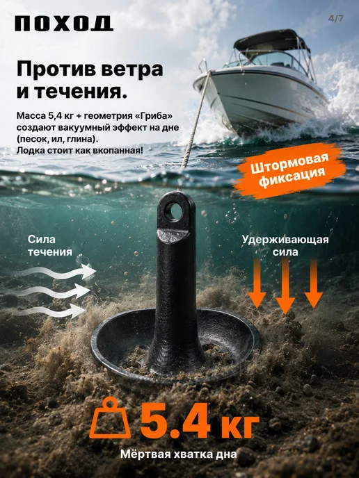поход Якорь гриб круглый в лодку, 5.4 кг, 5,4 кг, фото 4