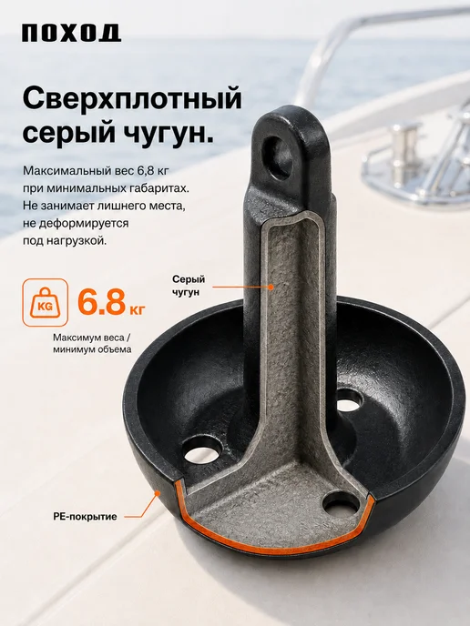 поход Якорь гриб круглый в лодку, 5.4 кг, 6,8 кг, фото 3