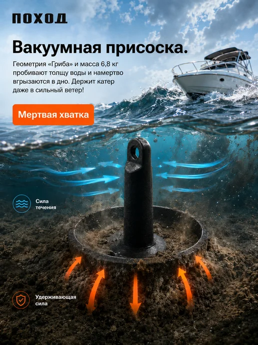 поход Якорь гриб круглый в лодку, 5.4 кг, 6,8 кг, фото 4
