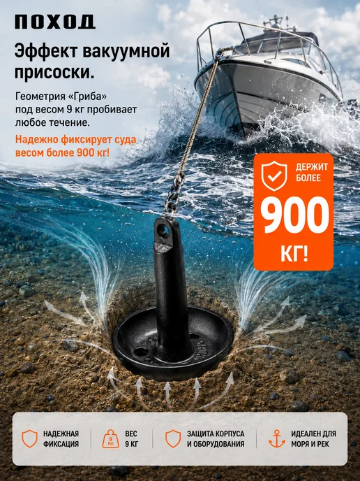 поход Якорь гриб для лодки ПВХ и катера 9 кг, 9 кг, фото 7