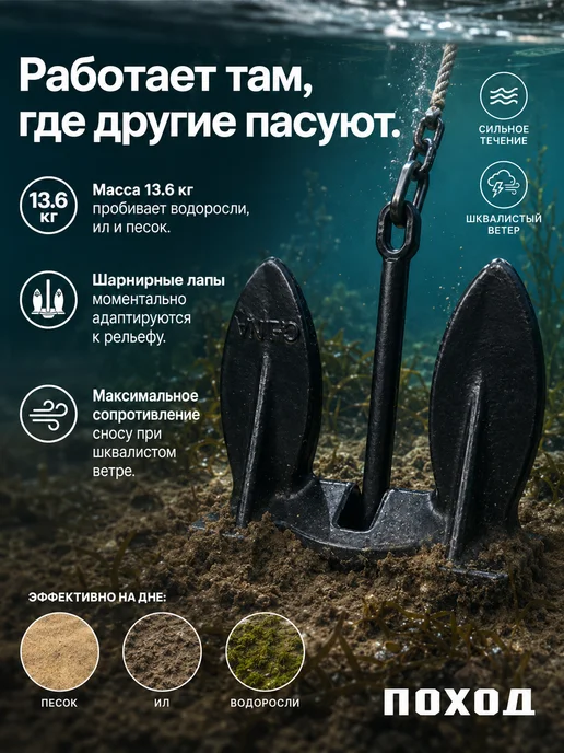БРОНЯ Якорь для лодки ПВХ Холла, 13.6, вариант, фото 3