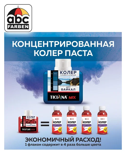 TICIANA Колер для краски байкал 80мл ABC Farben, 80 мл, фото 2