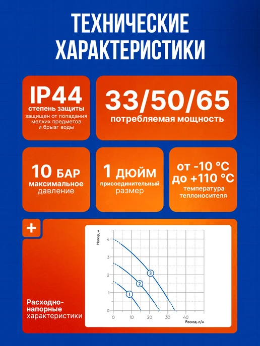 Джилекс Циркуляционный насос Циркуль 25 60, вариант, фото 4
