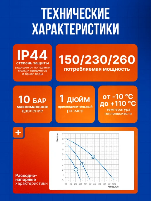Джилекс Циркуляционный насос Циркуль 25 80, вариант, фото 4