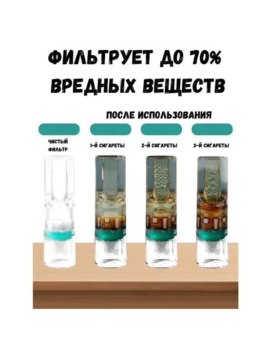 HRZ Мундштук-фильтр одноразовый для сигарет, вариант, фото 4