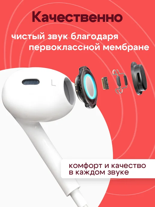 GQbox Наушники для Iphone, белый, фото 4