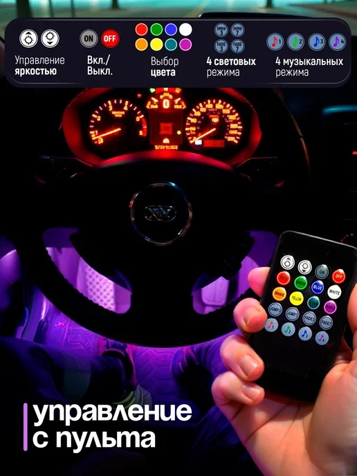 Светодиодная подсветка в автомобиль Рено Сандеро Степвей, вариант, фото 2