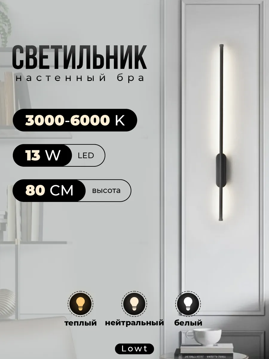 Настенный светильник светодиодный бра
