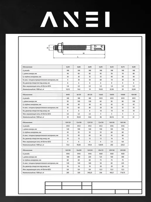 ANEI Анкер клиновый 20 х 300 6,7 кг, 10 шт, 20x300, 1,3 кг, фото 7