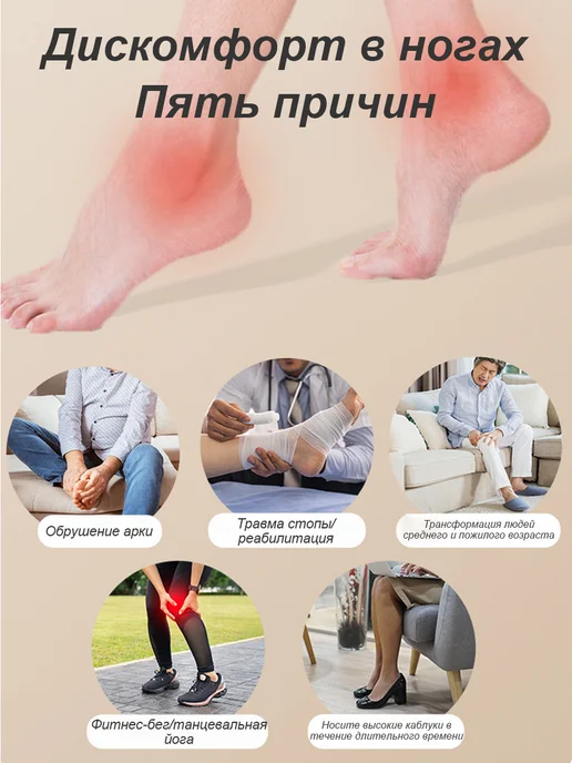 Портативный массажный ролик для ног, фиолетовый, фото 3