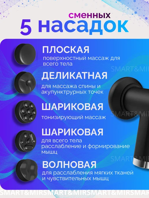 Массажер электрический перкуссионный, черный, фото 4