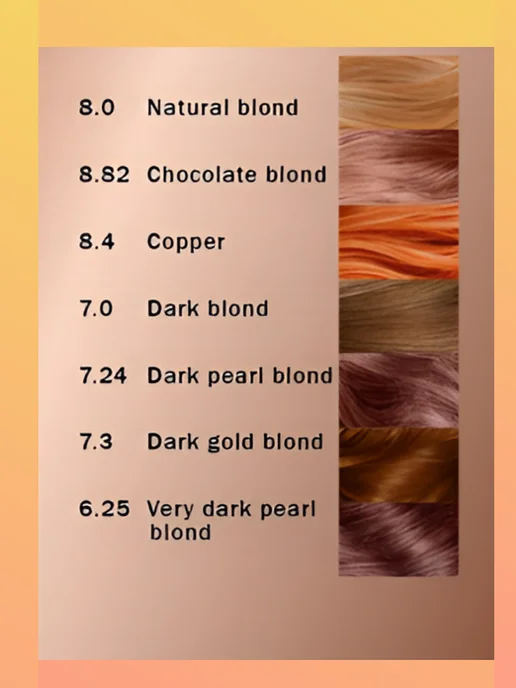 Белита-М Краска для волос стойкая Hair Happiness, коричневый, фото 5