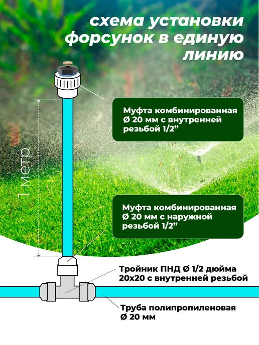 Разбрызгиватели дождеватели форсунки для полива, черный, фото 7