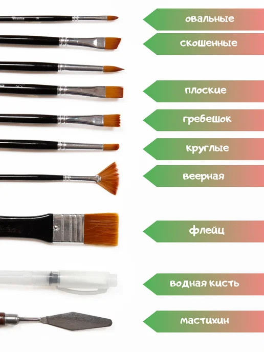 AXLER Кисточки для рисования художественные набор 18 шт синтетика, 18 шт, фото 3