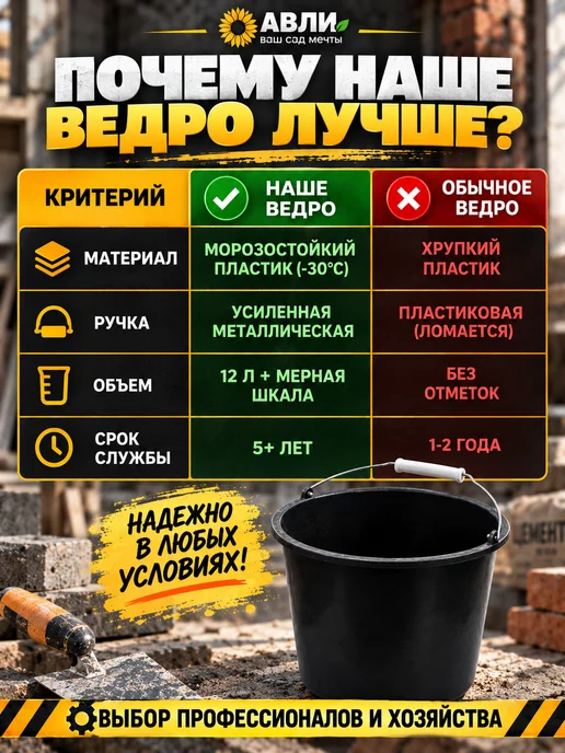 Садовита Ведро строительное 12 л без носика набор 5 шт, 12 л, 10 шт, фото 5