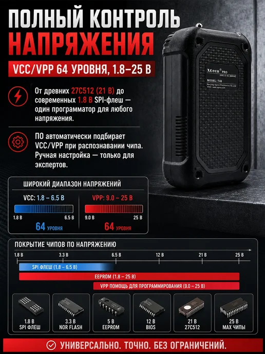 Aermotor Универсальный программатор XGecu T48 — NAND eMMC до 256 ГБ, 256 ГБ, фото 2