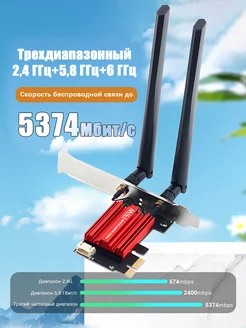 Отзывы на wifi адаптер для компьютера пк pci-e 5g 6g Intel AX210 FENVI 363191508 в интернет‑магазине Wildberries.ru
