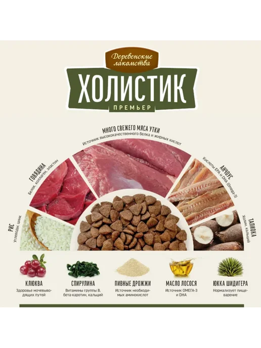Сухой корм Деревенские лакомства Холистик Кошек для собак, стерилизованные, утка, 2 кг, фото 4