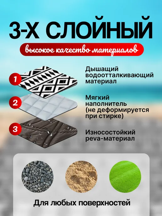 Пляжный коврик для гальки песка и пикника, черный, фото 3