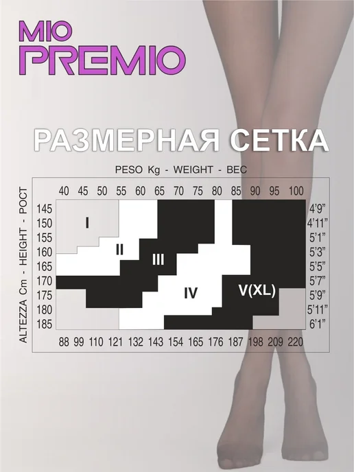 MIOPREMIO Чулки в мелкую сетку, белый, фото 6
