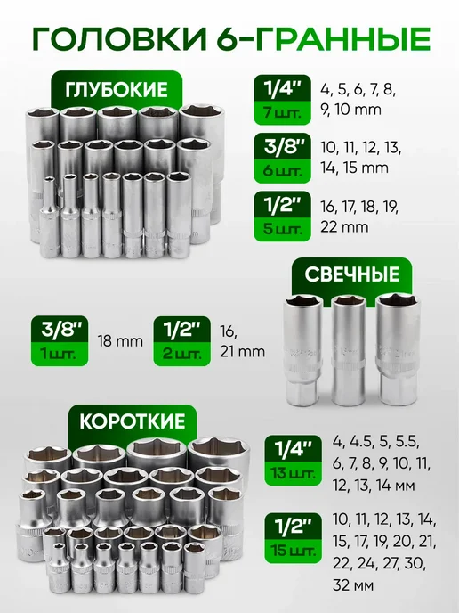 Rockforce Набор инструментов для автомобиля 216+3 предмета, предметов, фото 7