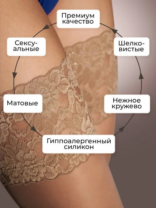 MIOPREMIO Чулки 40 den большой размер, бежевый, фото 2